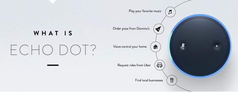 The Amazon Dot is the little brother of the Echo