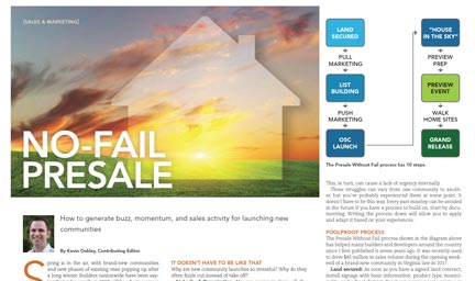 No-Fail Presale